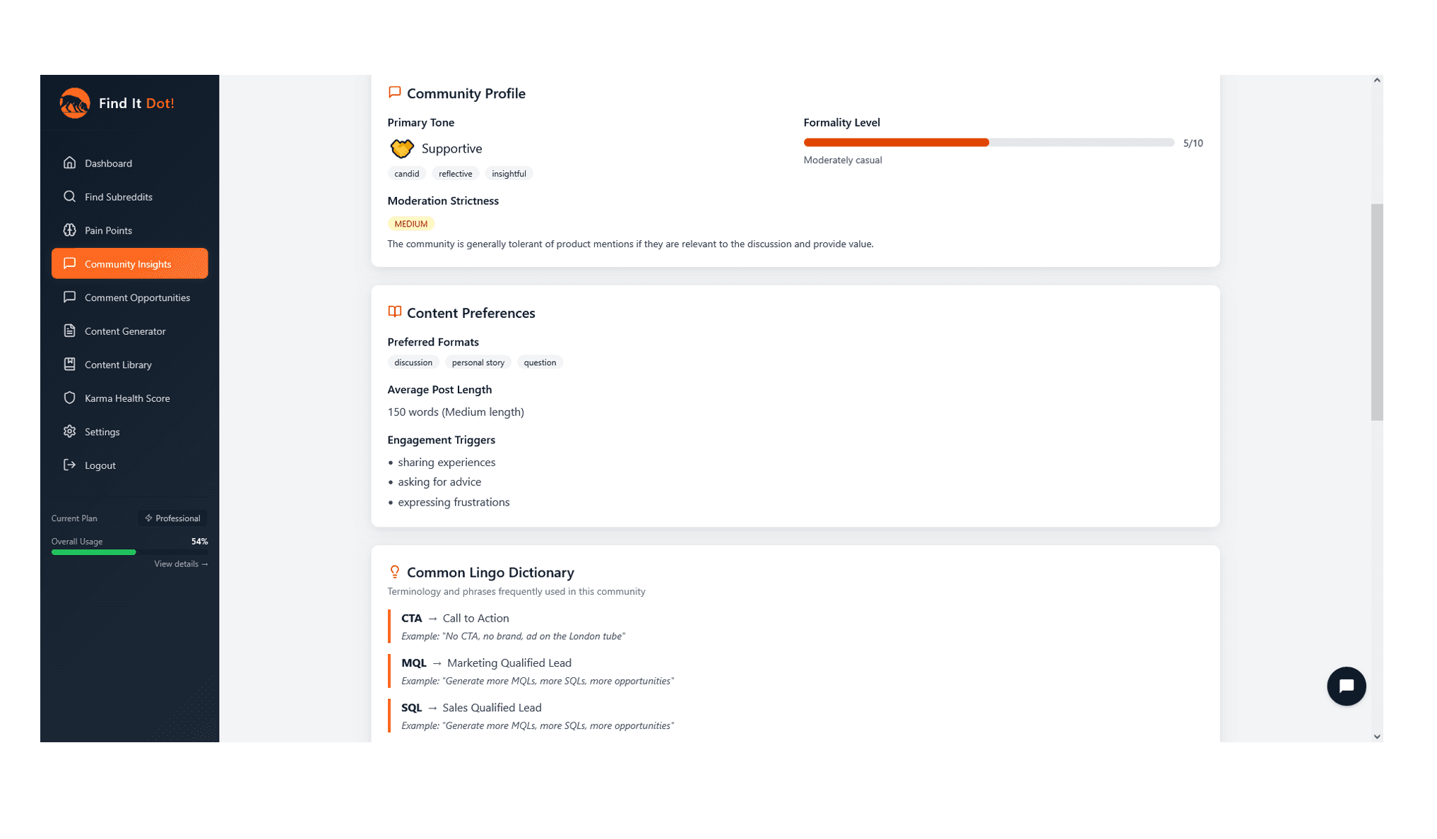 Community Voice Analysis - Click to zoom