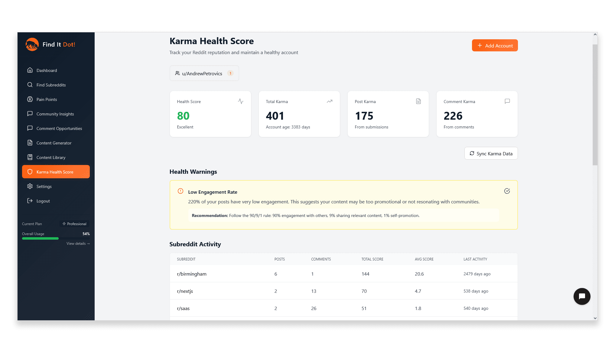 Karma Health Monitoring - Click to zoom